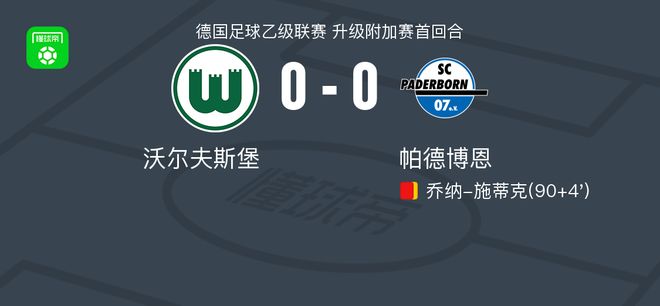 沃尔夫斯堡0-0帕德博恩，双方互交白卷