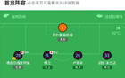 剑南春丨国米3-3博洛尼亚，迪马尔科世界波，皮奥、迪乌夫建功