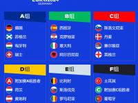 热刺VS利兹联直播_热刺VS利兹联免费在线高清直播_热刺VS利兹联视频在线观看无插件